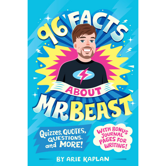 96 Facts about Mr Beast