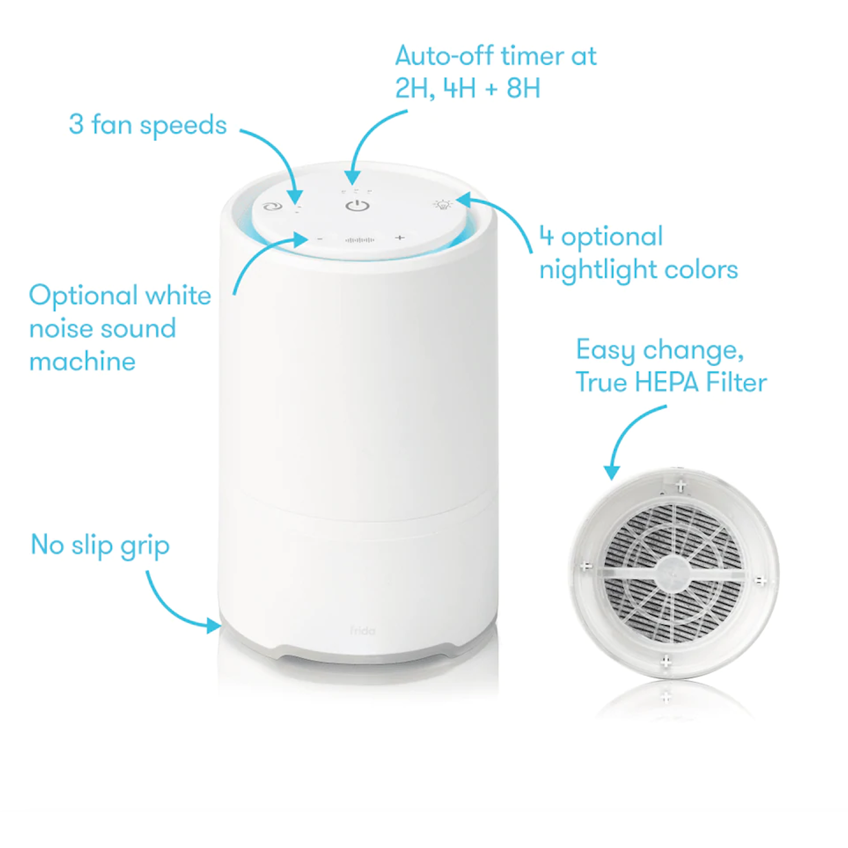 3 in 1 Air Purifier