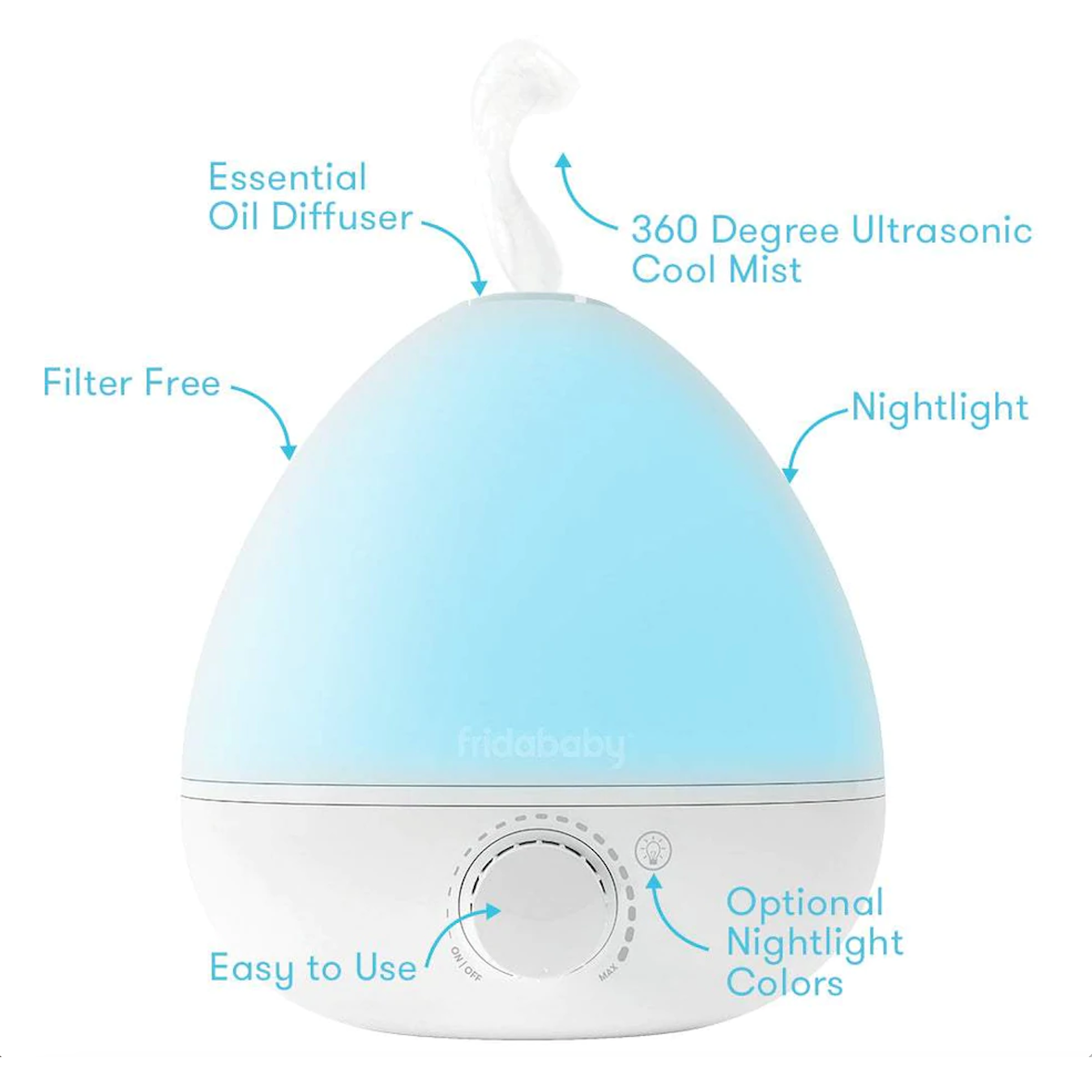 BreatheFrida 3 in 1 Humidifier Diffuser Nightlight